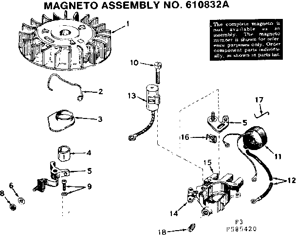 Magneto assembly