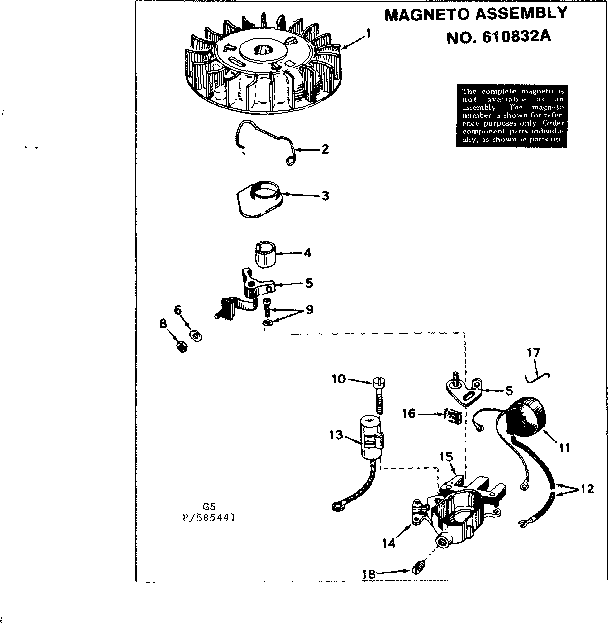 Magneto assembly