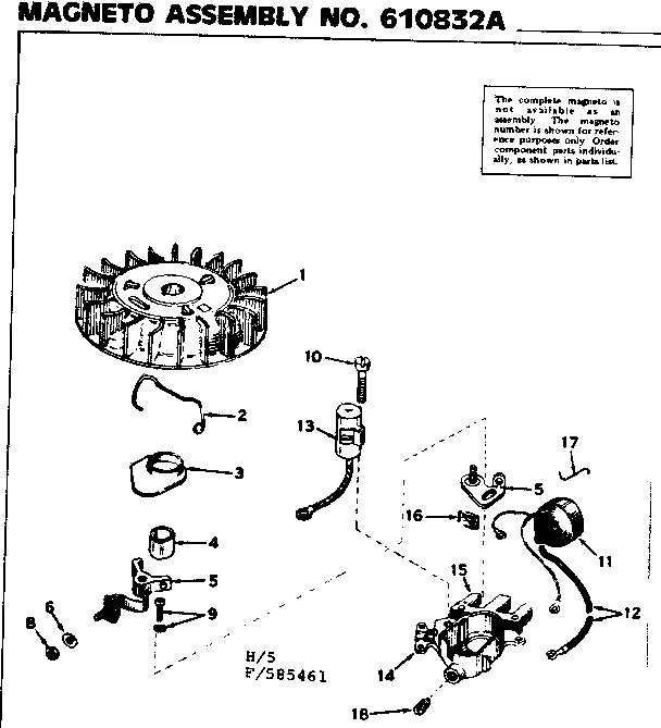 Magneto assembly