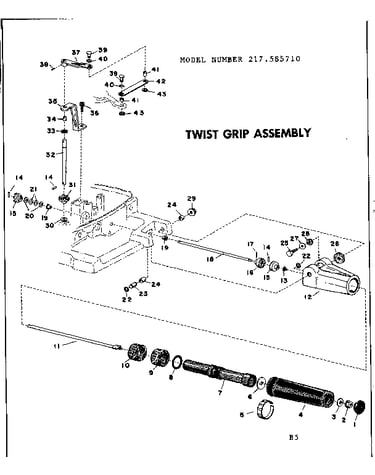 Twist grip assembly