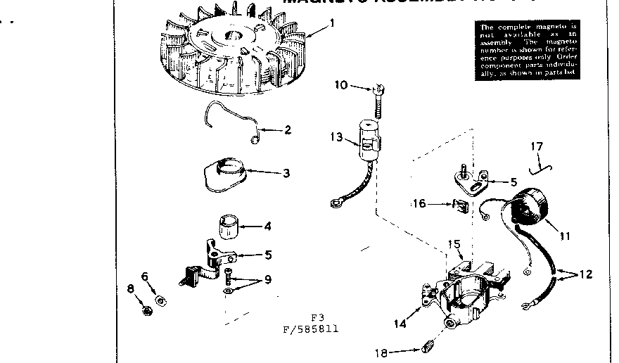 MAGNETO ASSEMBLY