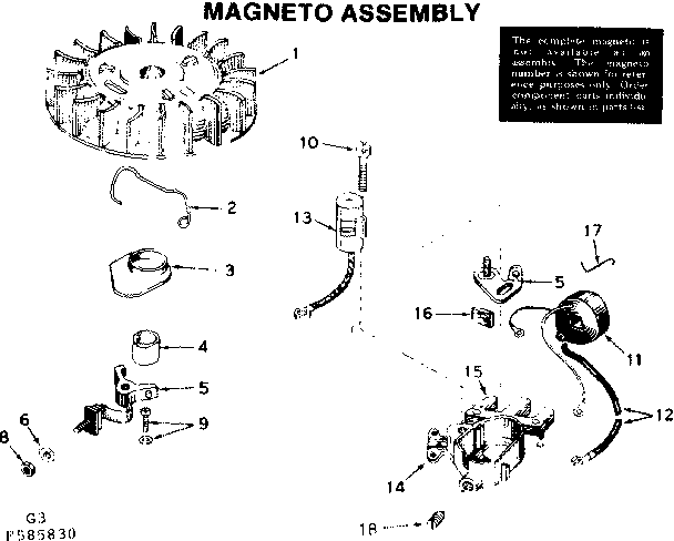 Magneto assembly