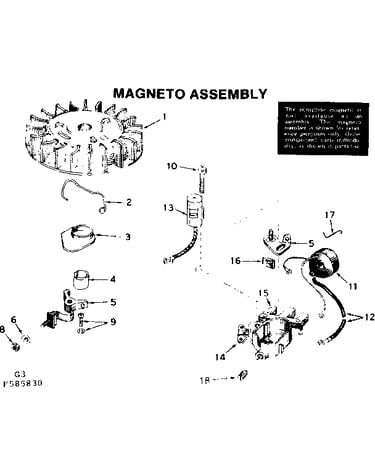 Magneto assembly
