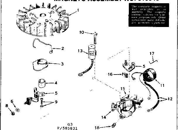 Magneto assembly