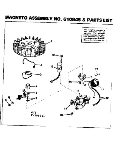 Magneto assembly