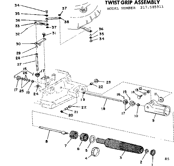 Twist grip assembly