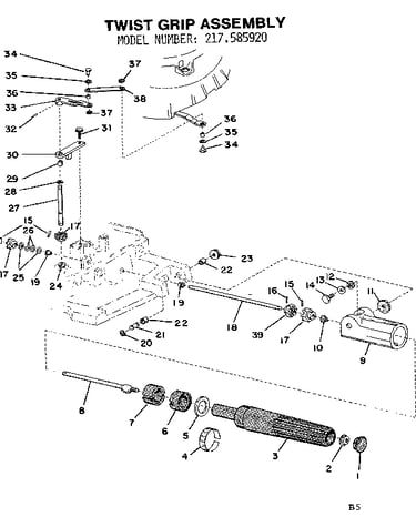 Twist grip assembly