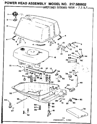 Power head assembly