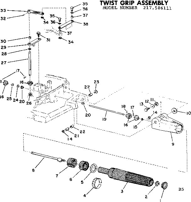 Twist grip assembly