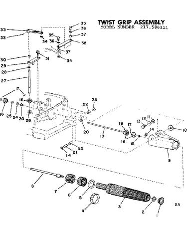 Twist grip assembly