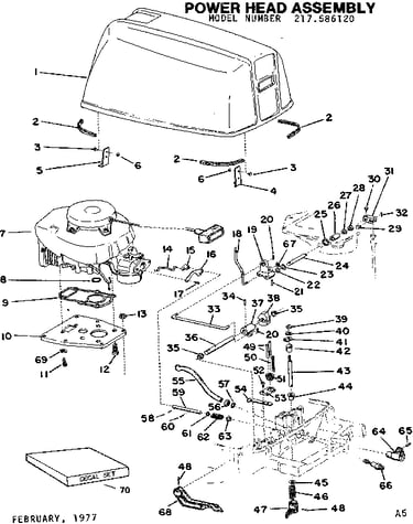 Power head assembly