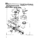 Craftsman 217586120 engine assembly type no. 640-08b diagram