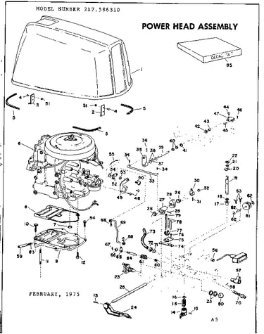Power head assembly