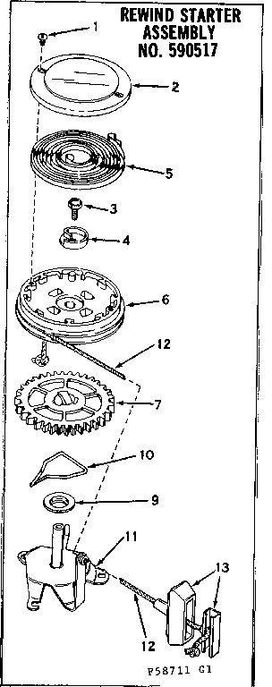Rewind starter assembly