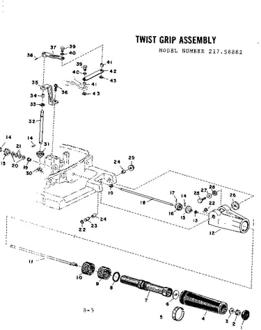 Twist grip asm