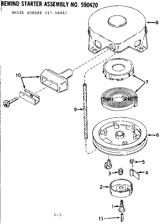 REQIND STARTER ASM