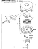 Reqind starter asm