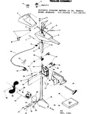 Troller assembly