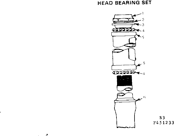 Head bearing set