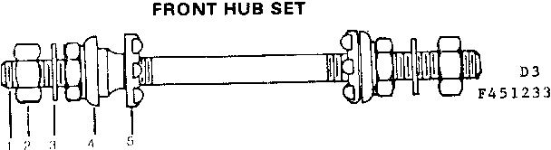 Front hub set