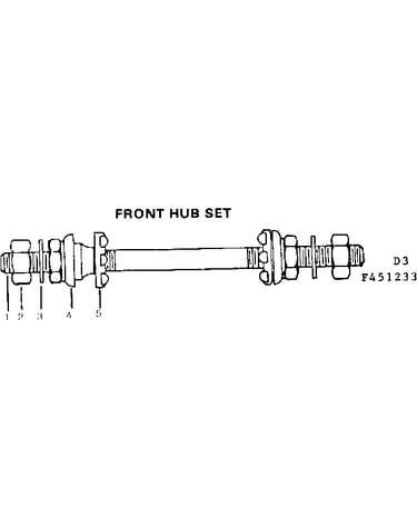 Front hub set