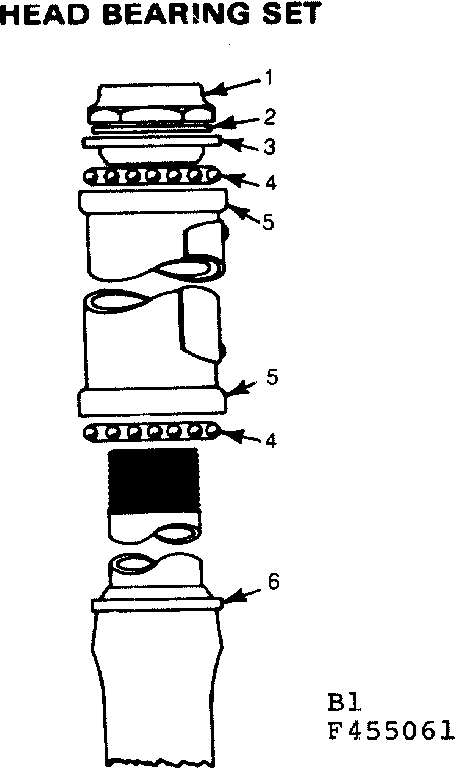 Head bearing set