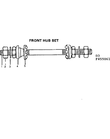 Front hub set