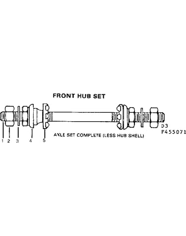 Front hub set