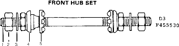 Front hub set