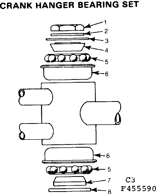 Crank hanger bearing set