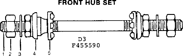Front hub set