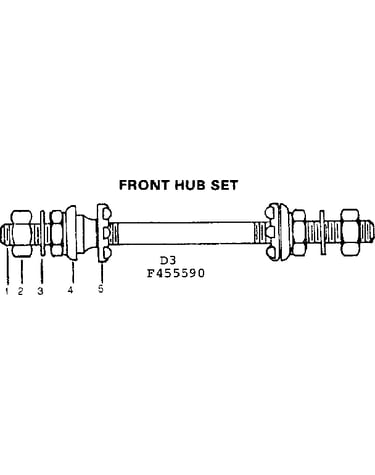 Front hub set