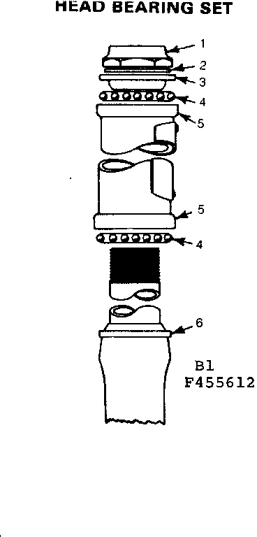 Head bearing set