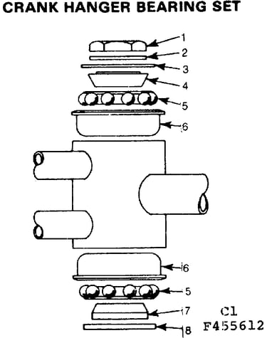 Crank hanger bearing set