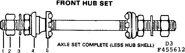 Front hub set