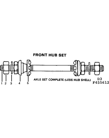 Front hub set