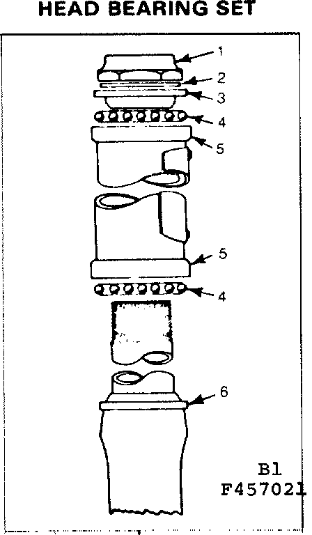 Head bearing set