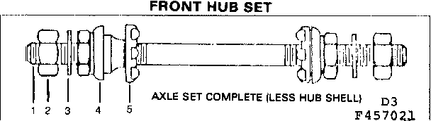 Front hub set