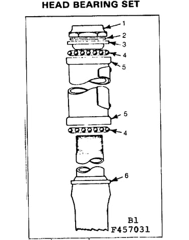 Head bearing set