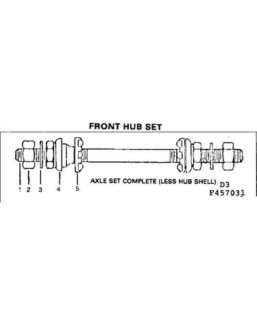Front hub set