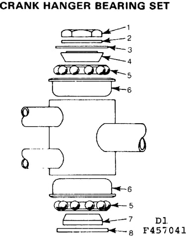 Crank hanger bearing set