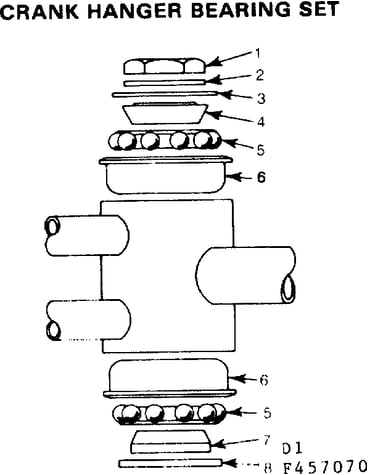 Crank hanger bearing set