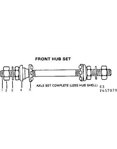 Front hub set