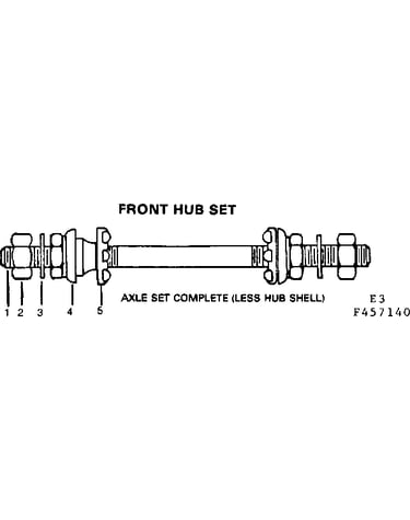 Front hub set
