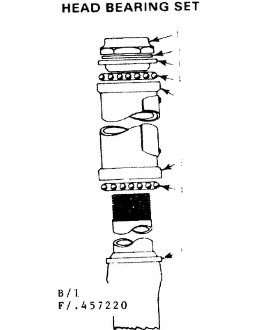 Head bearing set