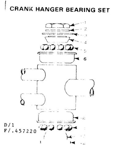 Crank hanger bearing set