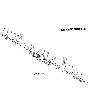 Le type shifter
