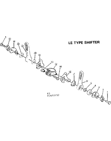 Le type shifter