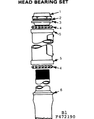 Head bearing set