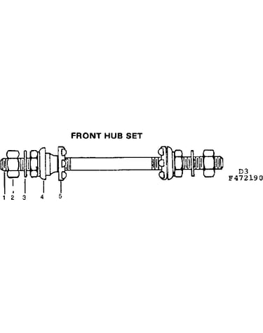 Front hub set